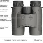 Leupold BX-4 recenze