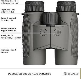 Leupold BX-4 recenze