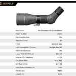 Leupold Spektiv Leupold SX-5 Santiam 27-55x80mm recenze