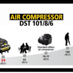 Stanley FATMAX DST 101/8/6 recenze