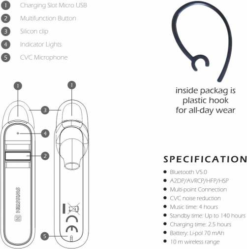 Swissten Caller recenze