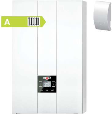 Wolf FGB-24 kW recenze