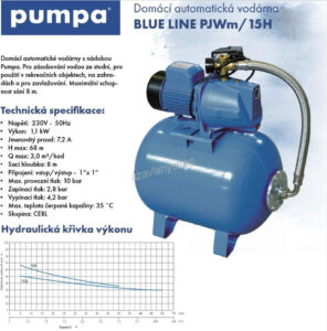 Fotografie Pumpa PJWm/15H Blue Line 230 50 L  recenzía
