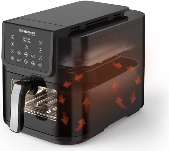 Rommelsbacher FRH 1700 recenze