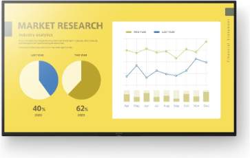Sony FW-50EZ20L recenze