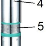 Alfapumpy 3,5SEm3/18 recenze