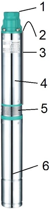 Alfapumpy 3,5SEm3/18 recenze