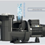 Astralpool Victoria Plus 11m³/h , 0,82/0,61kW, 230 V recenze