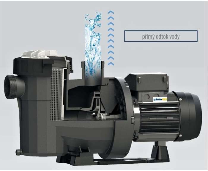 Astralpool Victoria Plus 11m³/h , 0,82/0,61kW, 230 V recenze