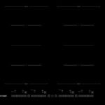 Concept IDV6160 recenze