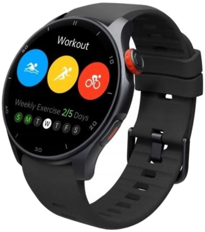 iGPSport LW10 recenze