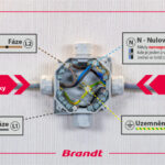 Brandt BPI 6449 B recenze