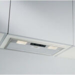 Candy CBG 640/2X recenze