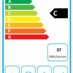 Candy CCE119/1X recenze