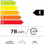 Candy CST 07LET/1-S recenze