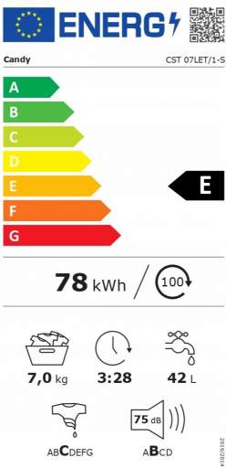 Obrázok Candy CST 07LET/1-S hodnotenie
