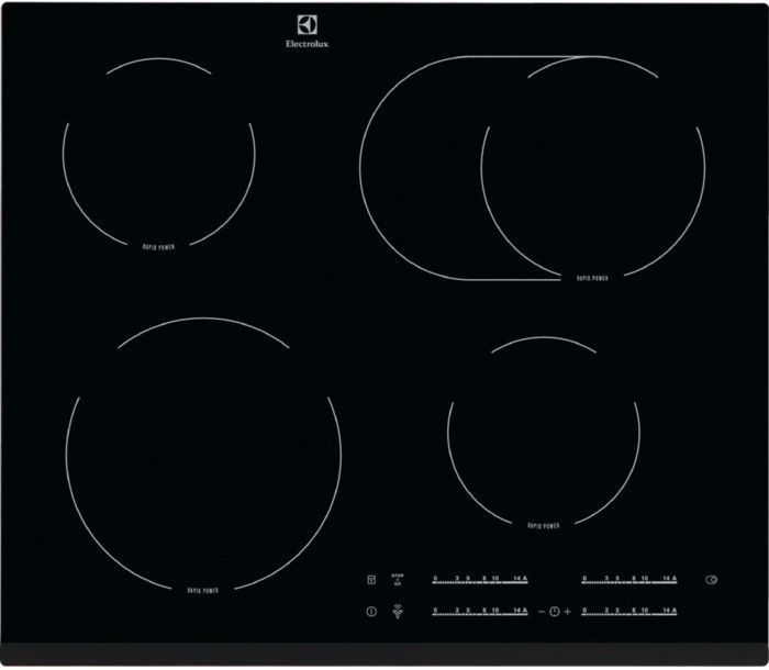 Electrolux EHF 65451FK recenze
