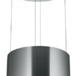 Faber ZOOM PLUS recenze