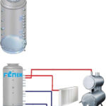 Fénix MT0 1000 l recenze