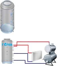 Fénix MT0 1000 l recenze