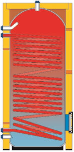 Fotografie IVAR EUROMAX WWM 200 1Y5920D  recenzía