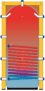 Fotografie IVAR PUFFER PSR 2000 1V13B05  recenzía