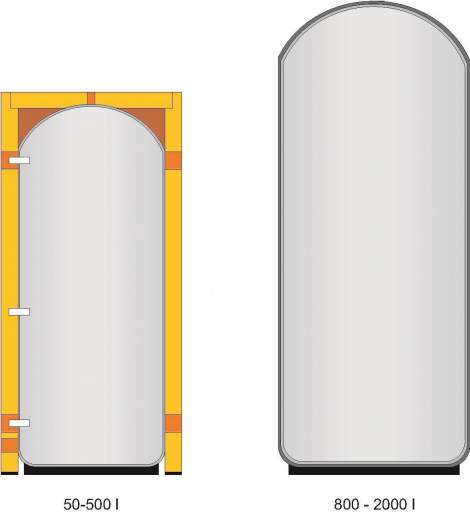 IVAR PUFFER PSS 500 1V1950D recenze