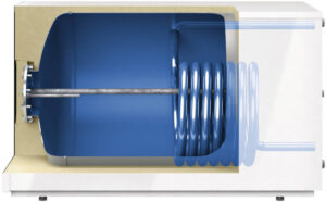 Fotografie Reflex Storatherm Aqua Compact AC 150/1_B 7862800  recenzía