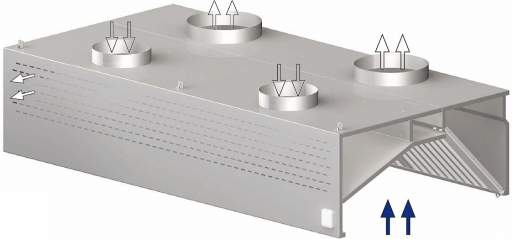 STALGAST Nástěnná skříňová rekuperační digestoř 4300x1100x450 mm recenze