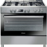 Candy CCGM9025P-X recenze