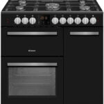 Candy CG3E966CMBE recenze