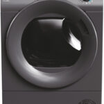 Candy RP4 H7A2TRER-S recenze