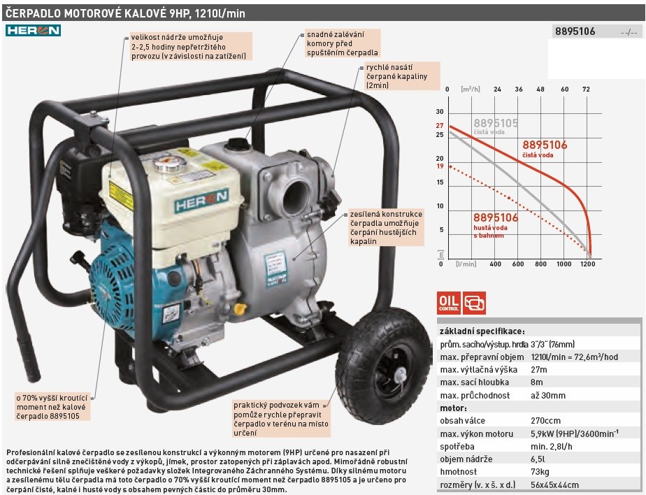 Heron EMPH 80 E9 9HP, 1210l/min. recenze