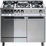 Lofra M95E/C recenze