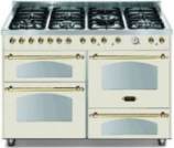 Lofra RBI126SMFET+MFT/2AEO recenze