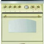 Lofra RBI66MFT/4I recenze