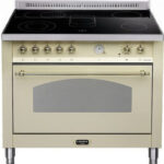 Lofra RBIG96MFT/5I recenze