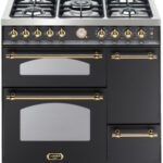 Lofra RNMT96MF2ET/CiF recenze