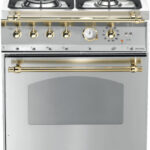 Lofra RS66MFT/Ci recenze