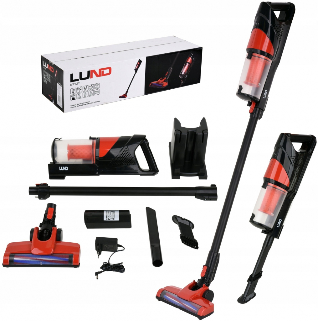 Lund 67120 recenze