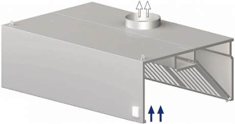 STALGAST Skříňová nástěnná digestoř 2500x1000x450 mm recenze