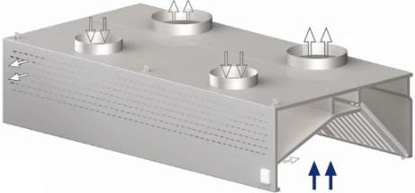 STALGAST digestoř nástěnná skříňová, rekuperační – indukční 1300x1400x450 mm recenze