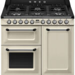 Smeg TR103P recenze