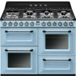 Smeg TR4110AZ recenze