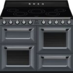 Smeg TR4110IGR2 recenze