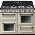 Smeg TR4110P1 recenze