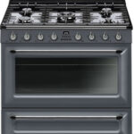 Smeg TR90GR2 recenze