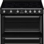 Smeg TR90IBL2 recenze