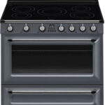Smeg TR90IGR2 recenze