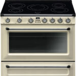 Smeg TR90IP2 recenze